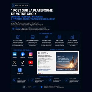 Post réseau social (ponctuel)
