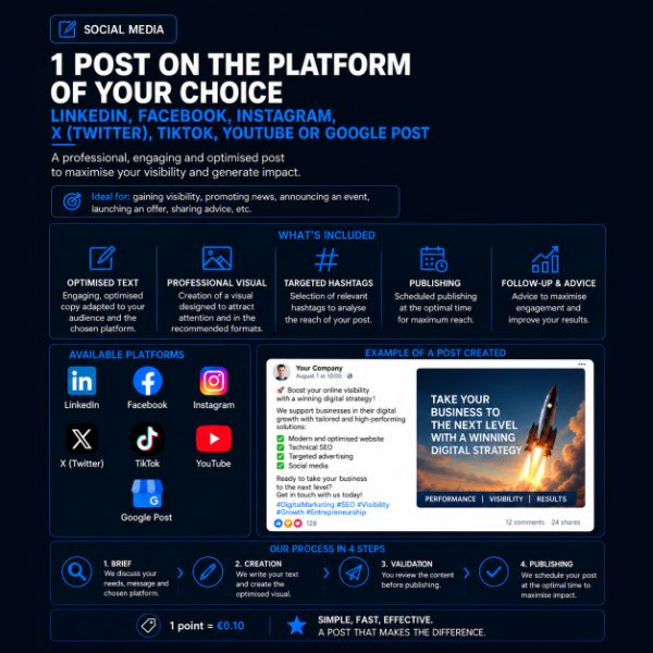 Social Media Post (one-off)